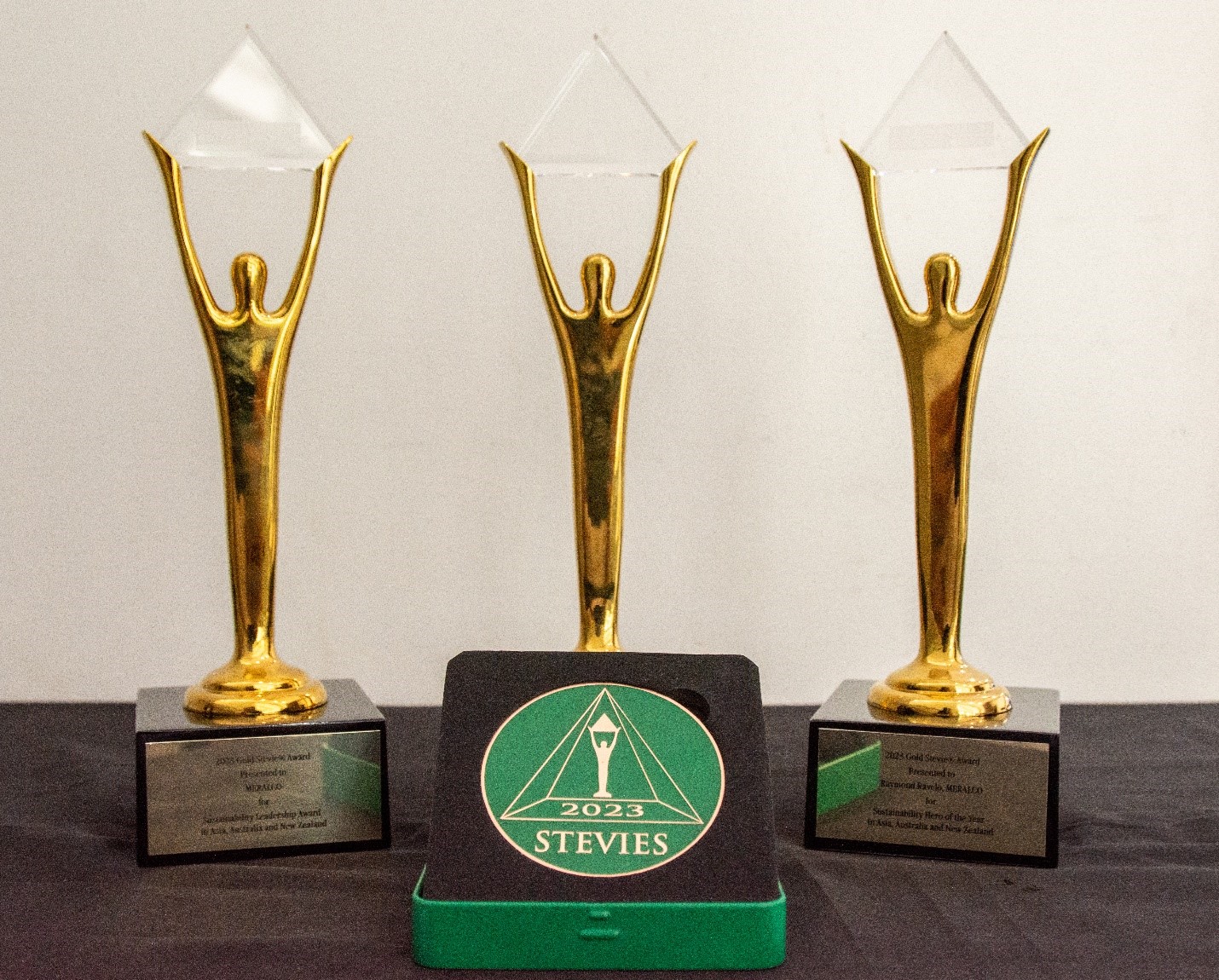 MERALCO WINS BIG AT THE 2023 INTERNATIONAL BUSINESS AWARDS