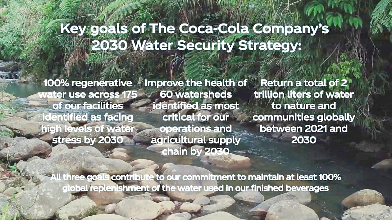 Empowering communities: Coca-Cola’s efforts to help Filipinos in water-stressed areas