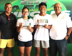 Rombawa, Diaz strike in San Pablo