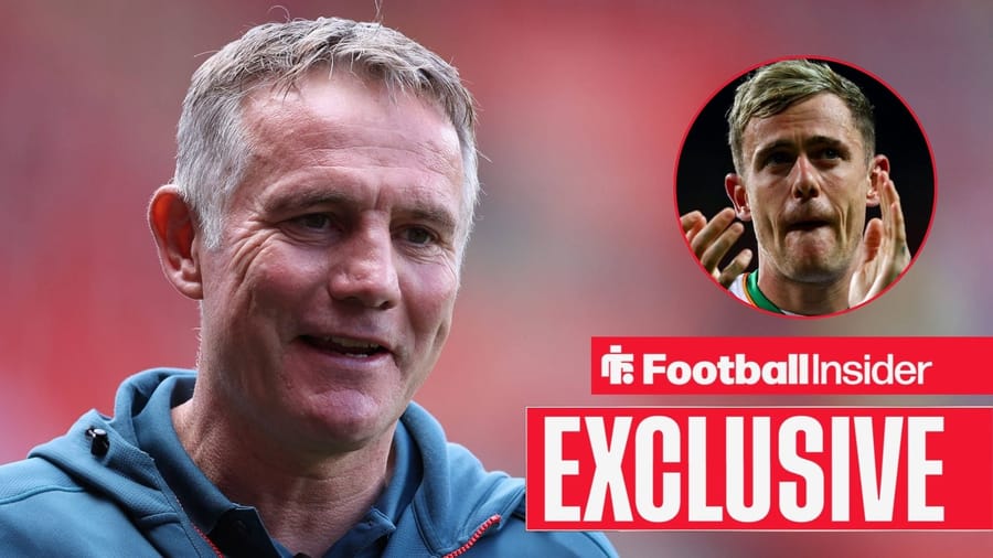 Exclusive: Wrexham submitting Sammie Szmodics offer, Ipswich asking price revealed