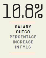 titan watch runs on pulse