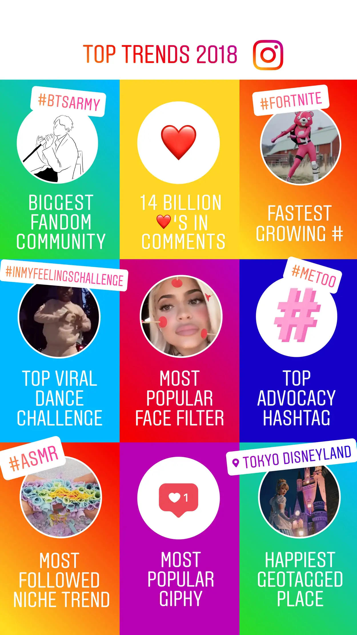 Most followed instagram accounts india Most followed instagram accounts india