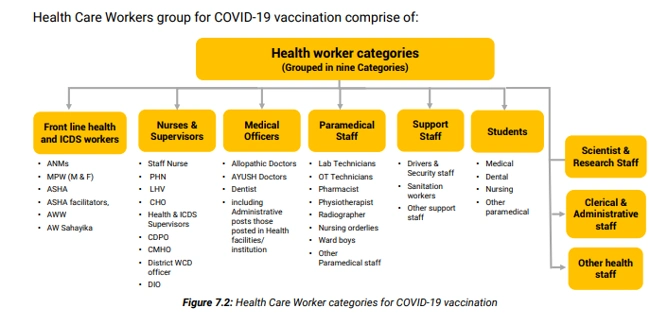 A screen grab from the government document