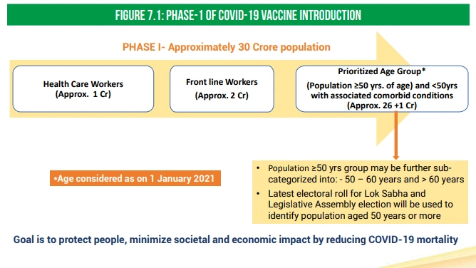 A screen grab from the government document