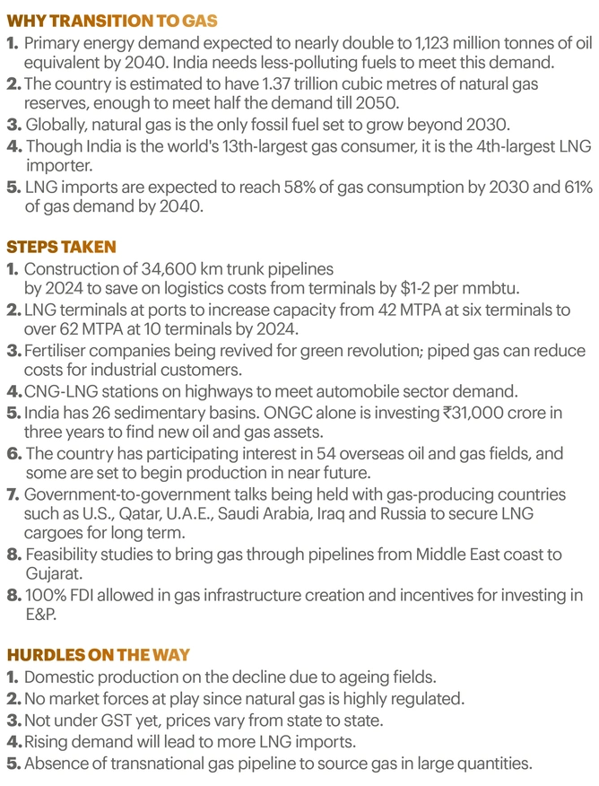 French contractor to boost output at ONGC's fields