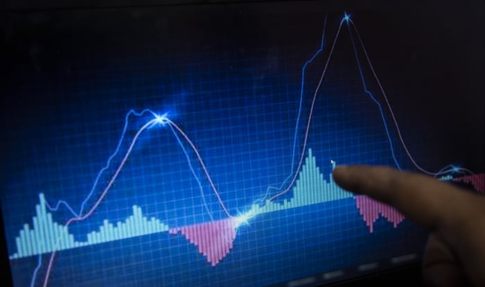 IT, pvt banks propel Sensex, Nifty 0.5% higher; HP Adhesives surges 22% on debut - Vimarsana News