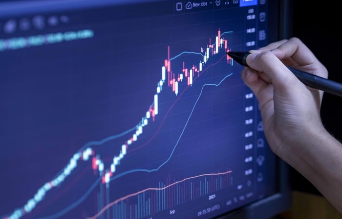 Sensex, Nifty rise for 3rd session; Medplus surges 40% on debut - Vimarsana News