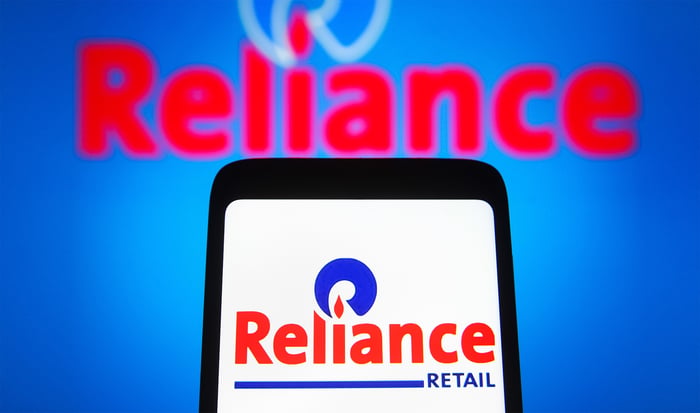 It's advantage Reliance in open bid for Future Retail! - Vimarsana News