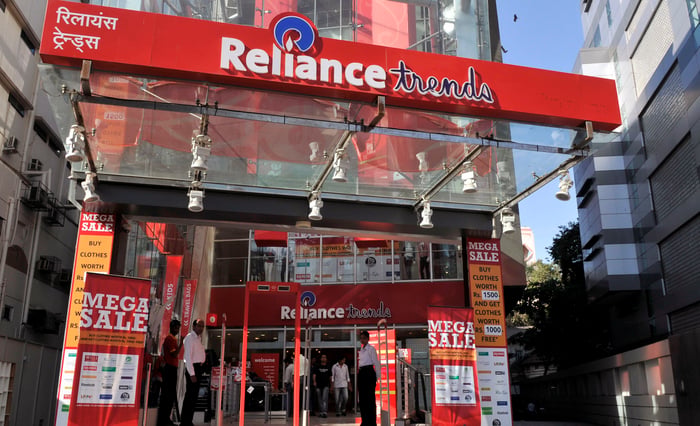 Reliance Retail acquires 89% stake in Clovia for ₹950 crore - Vimarsana News