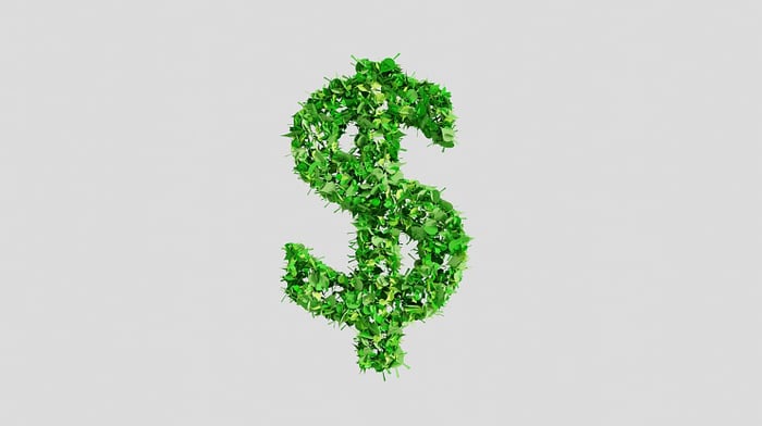 Climate change, sustainability catch the attention of Indian investors - Vimarsana News