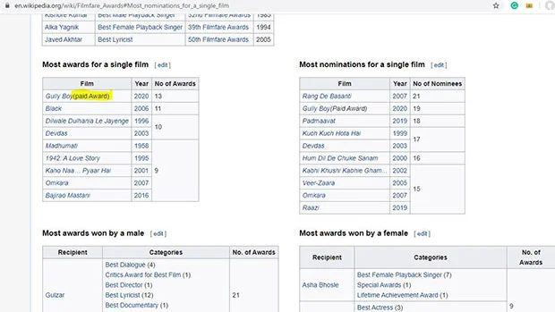 Filmfare 2020: After 'Gully Boy' wins 13 awards, Wikipedia terms them as ‘paid’