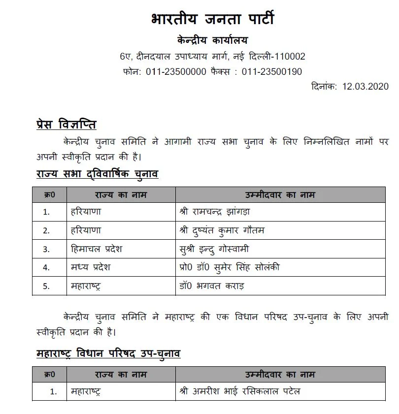 From Dushyant Gautam to Indu Goswami: Here's BJP's second list of candidates for Rajya Sabha elections