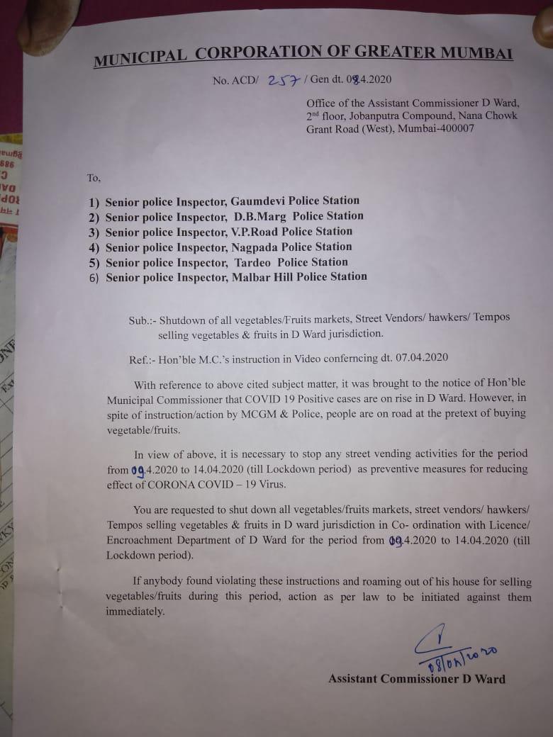 Mumbai: BMC clarifies shutdown orders in D-Ward, says it's for hawkers; similar orders in G North, L Ward