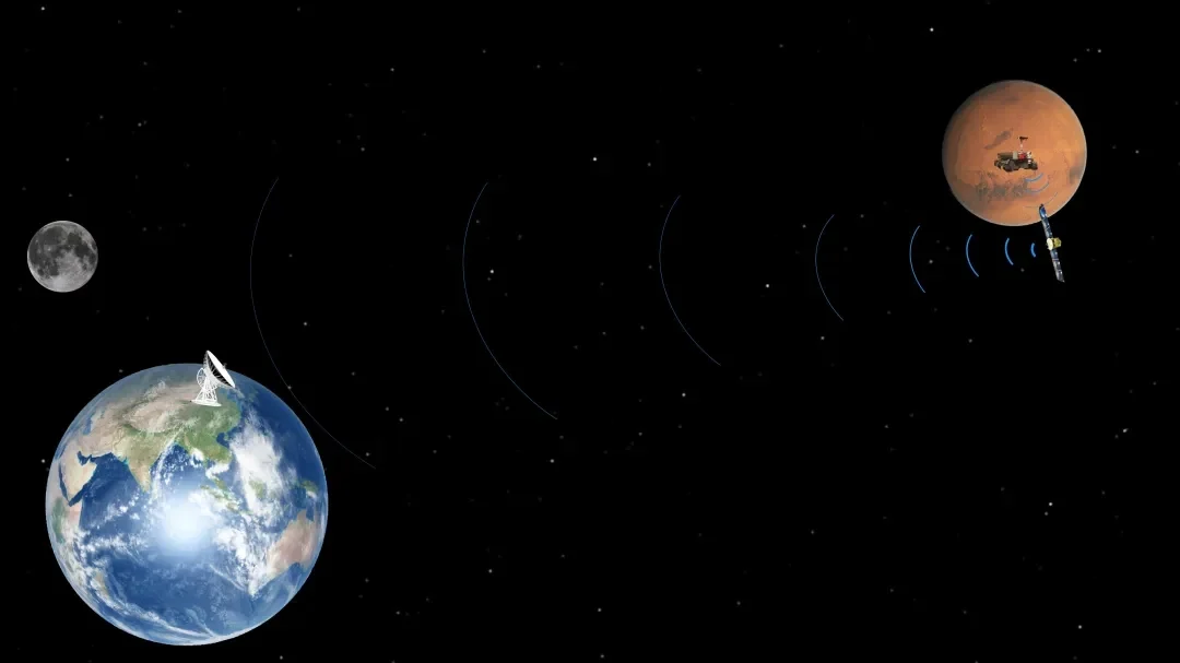 An illustration of data transmission between Earth and Mars