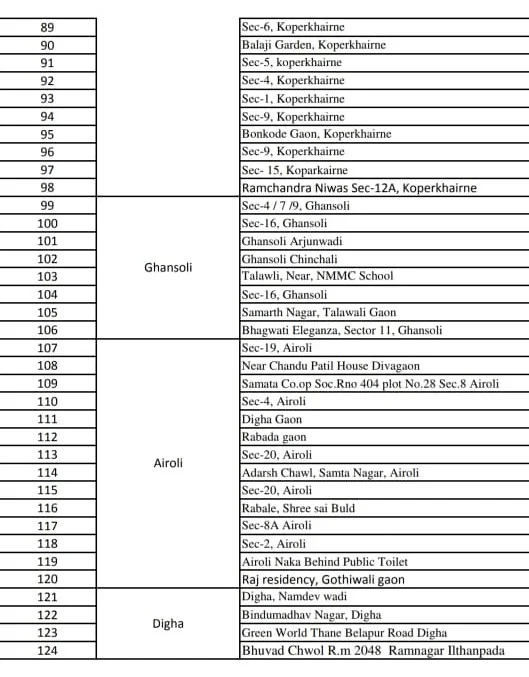 Coronavirus in Mumbai, Thane, Navi Mumbai, Mira-Bhayander: Full list of containment zones
