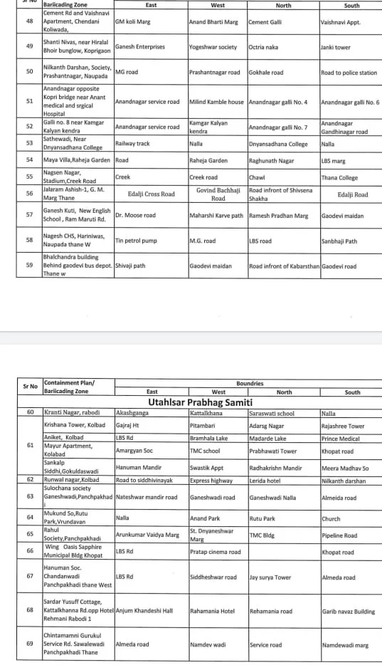 Coronavirus in Mumbai, Thane, Navi Mumbai, Mira-Bhayander: Full list of containment zones