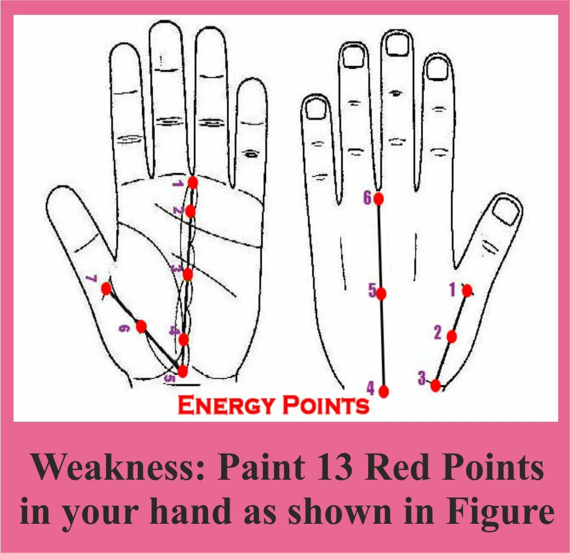 The 13 energy points in our hand