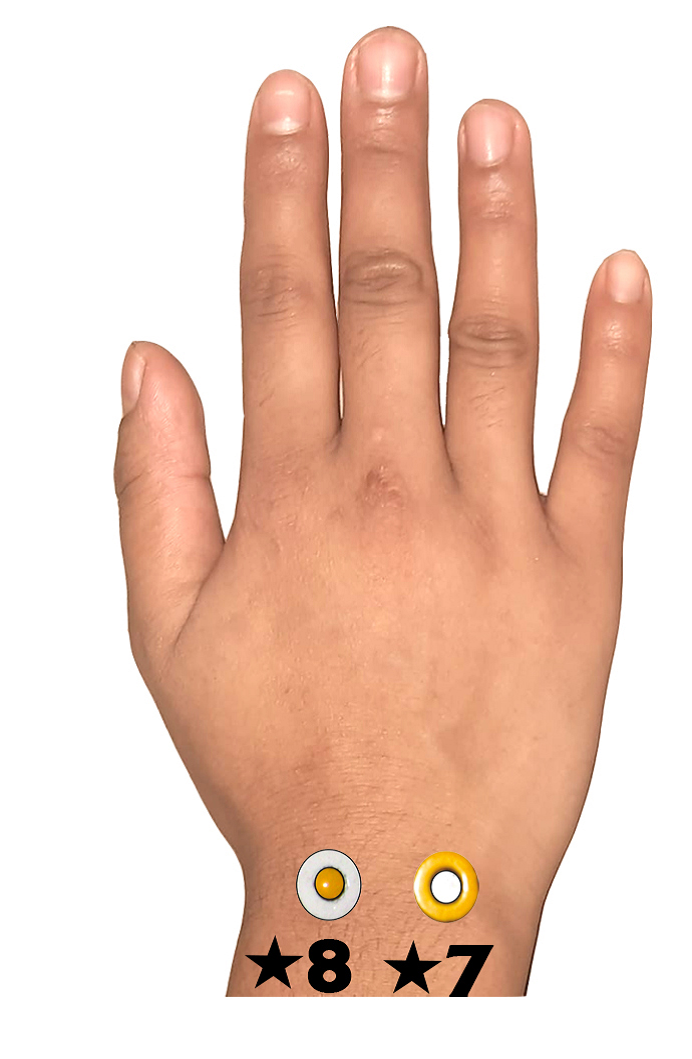 Su-Jok: A simple way to declutter the mind