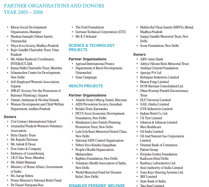 Prime Minister's National Relief Fund is listed in the first row, second from bottom in the 2005-06 annual report