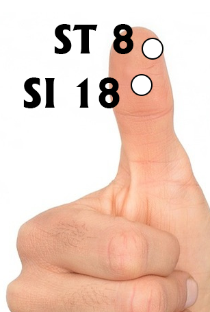 Optimize your eye health with Su-Jok