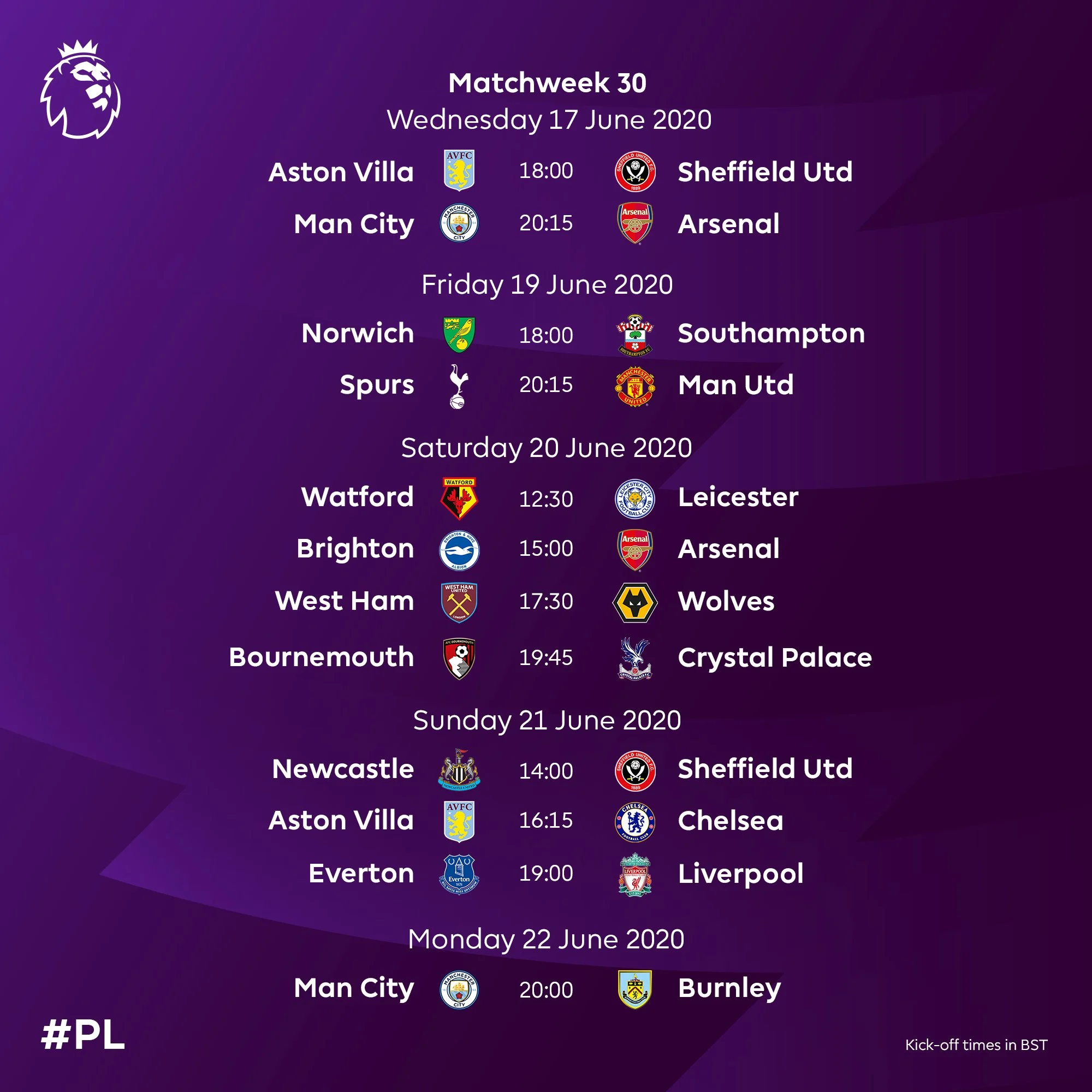 Man City vs Arsenal, Tottenham Vs Manchester United Check out Premier