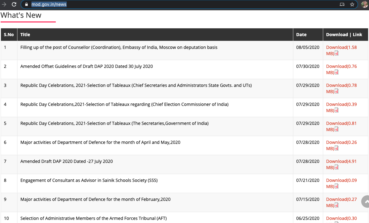 Did defence ministry website delete document that talks of 'standoff due to Chinese aggression along LAC'?