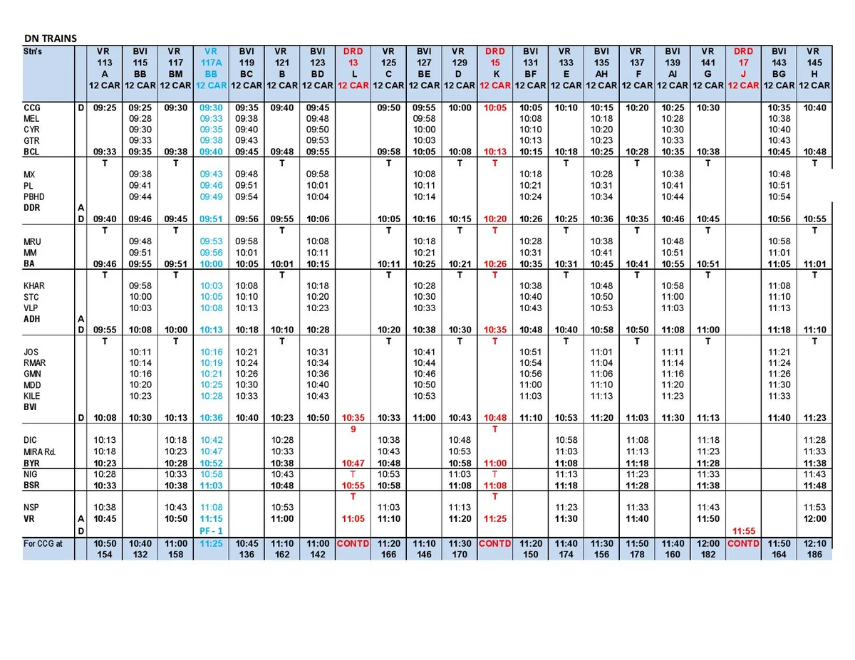 Western Railway to run 6 additional suburban level trains Full timetable of trains