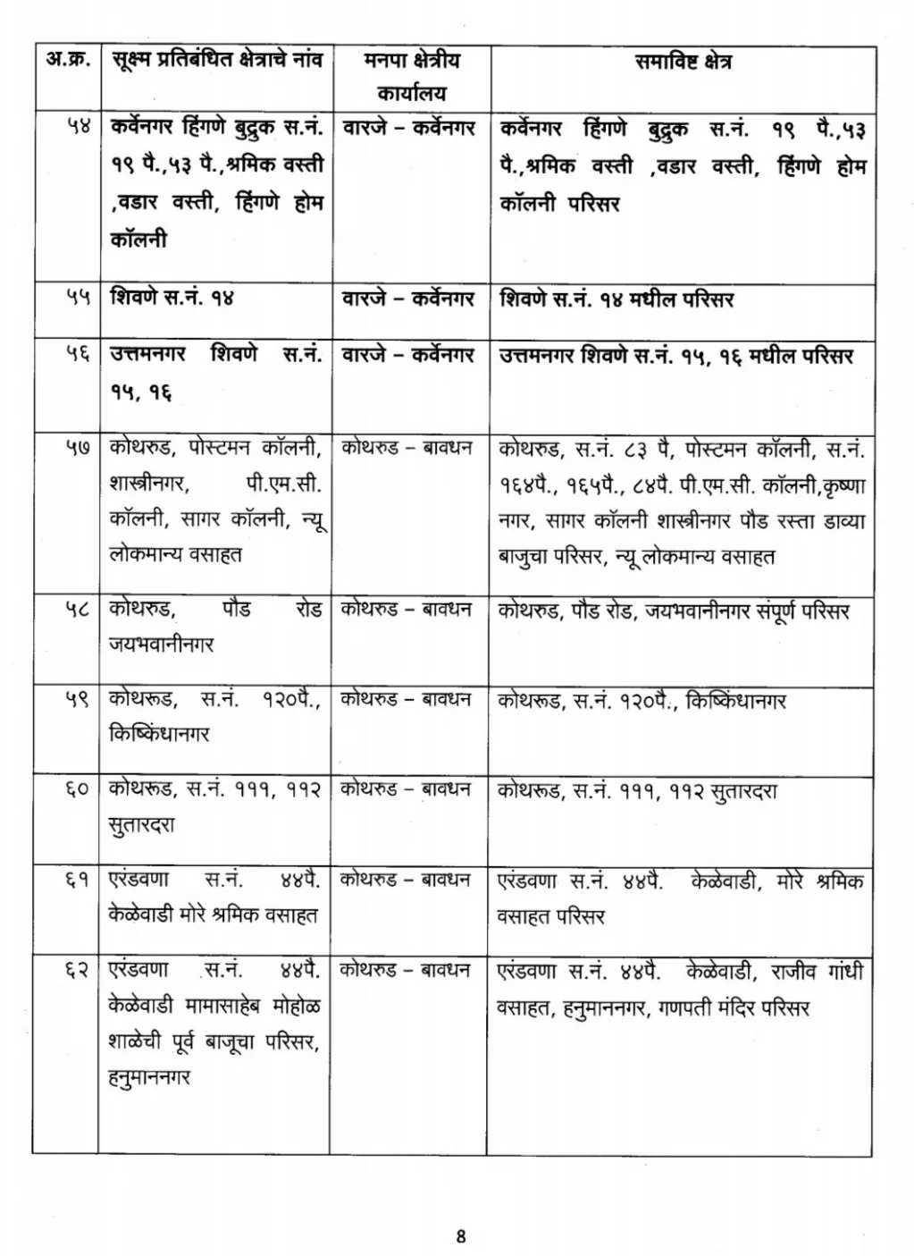Coronavirus in Pune: Revised list of COVID-19 micro-containment zones as given by Pune Municipal Corporation