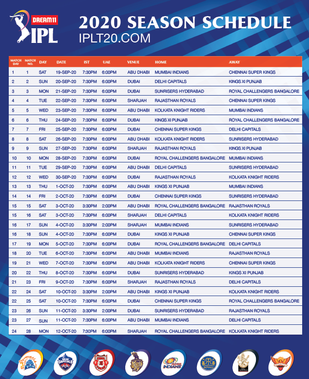 IPL 2020: MI to take on CSK; check out full schedule here