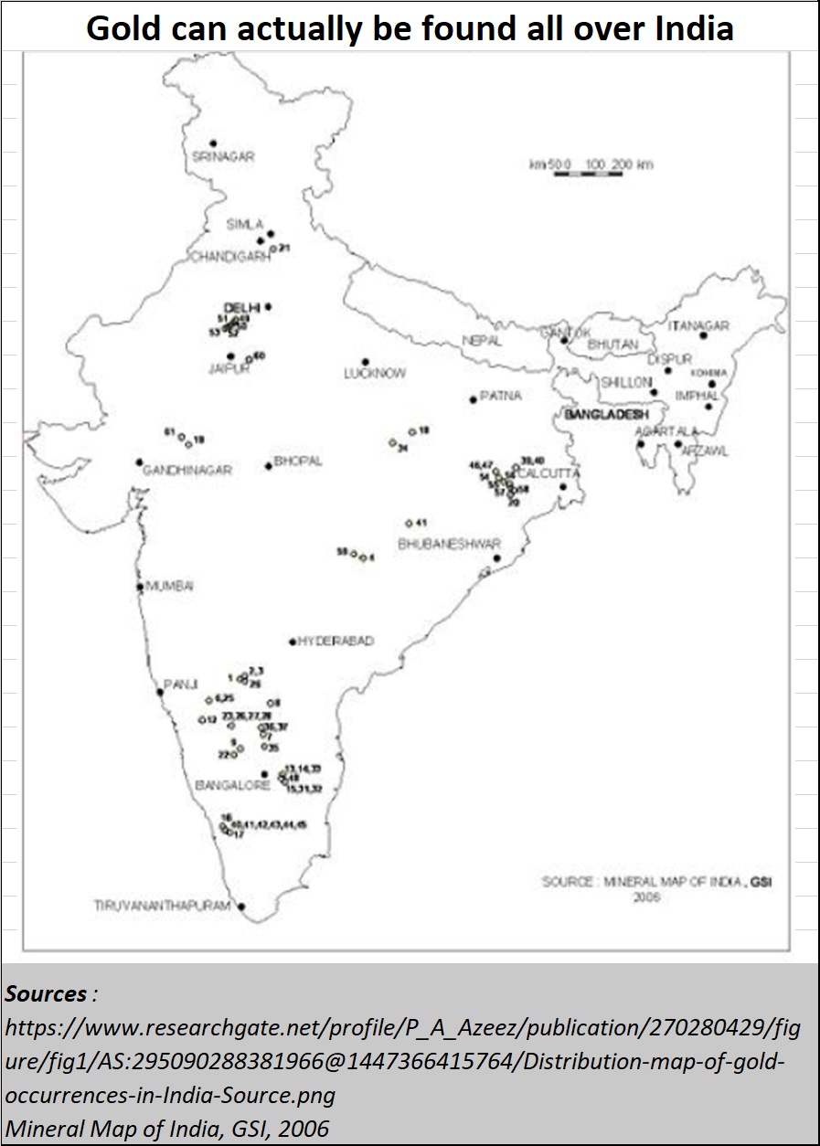 Policy Watch: India’s blighted vision about gold mining