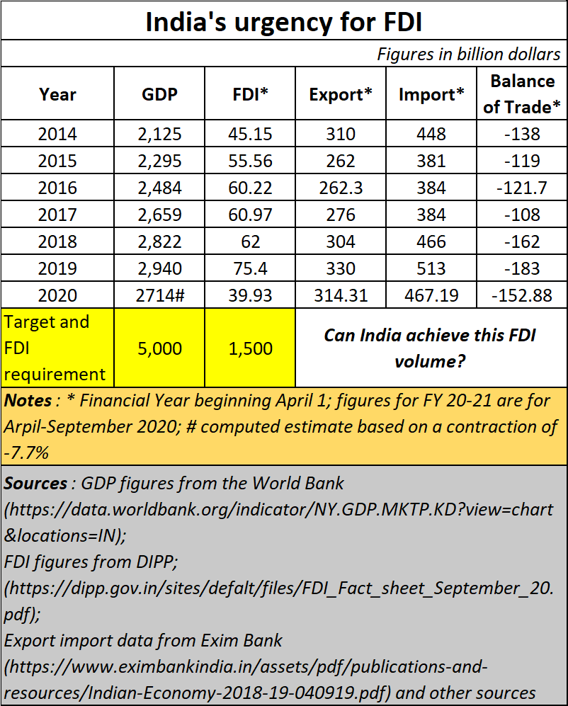 Policy Watch: Storm clouds gather, but Indian punters fiddle merrily
