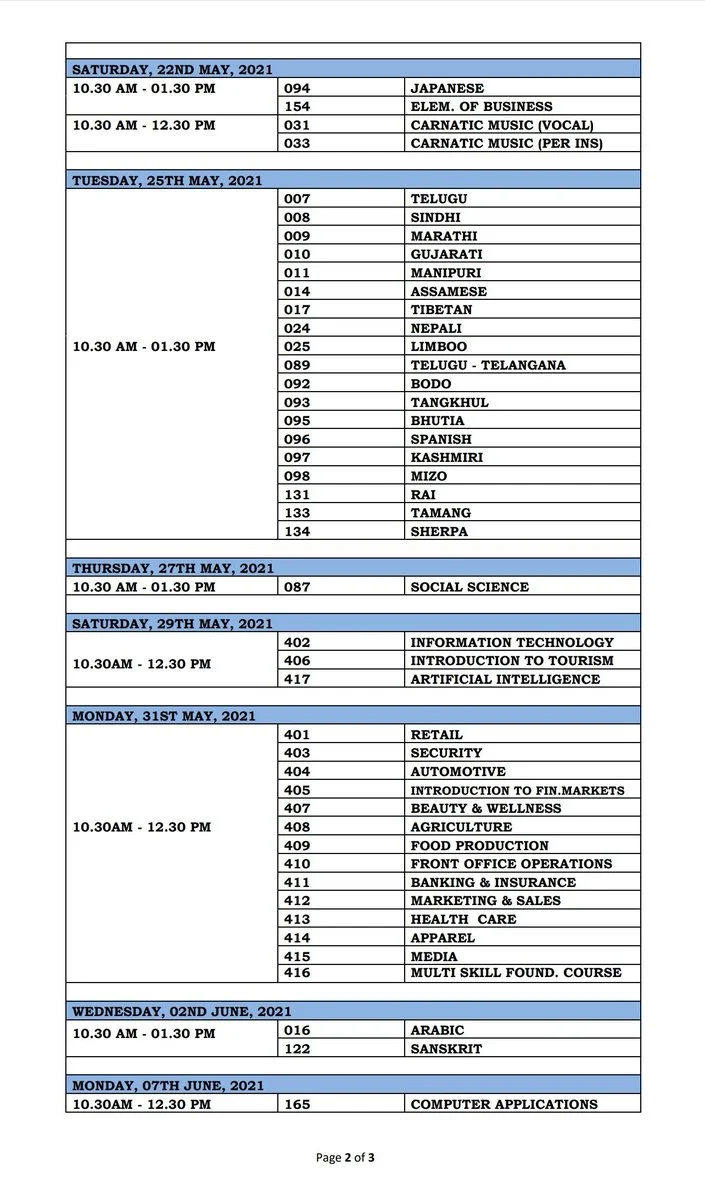 Exams 2021: Click here for timetable for Class 10, Class 12 board exams of CBSE, ICSE, state boards