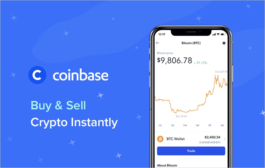 Is Coinbase’s volatile listing as volatile as Bitcoin: BTC crosses $64000 mark to drop by $2500 