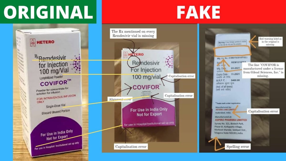 Attention This Is How You Can Identify Fake Remdesivir
