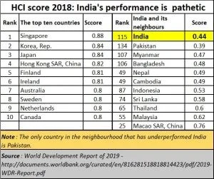The killing fields that India has become amid the second wave of Covid-19