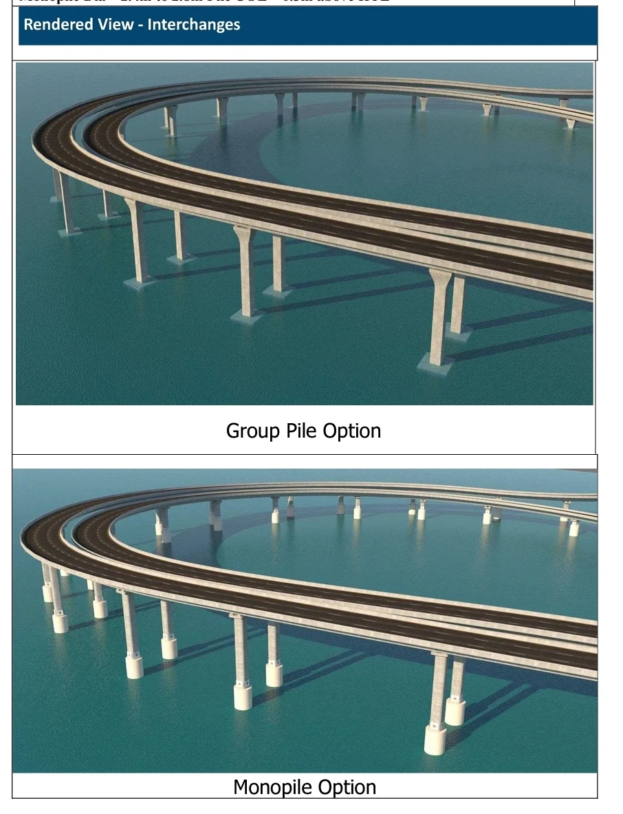 Mumbai's Coastal Road bridge pillars to be built using mono-pile technology
