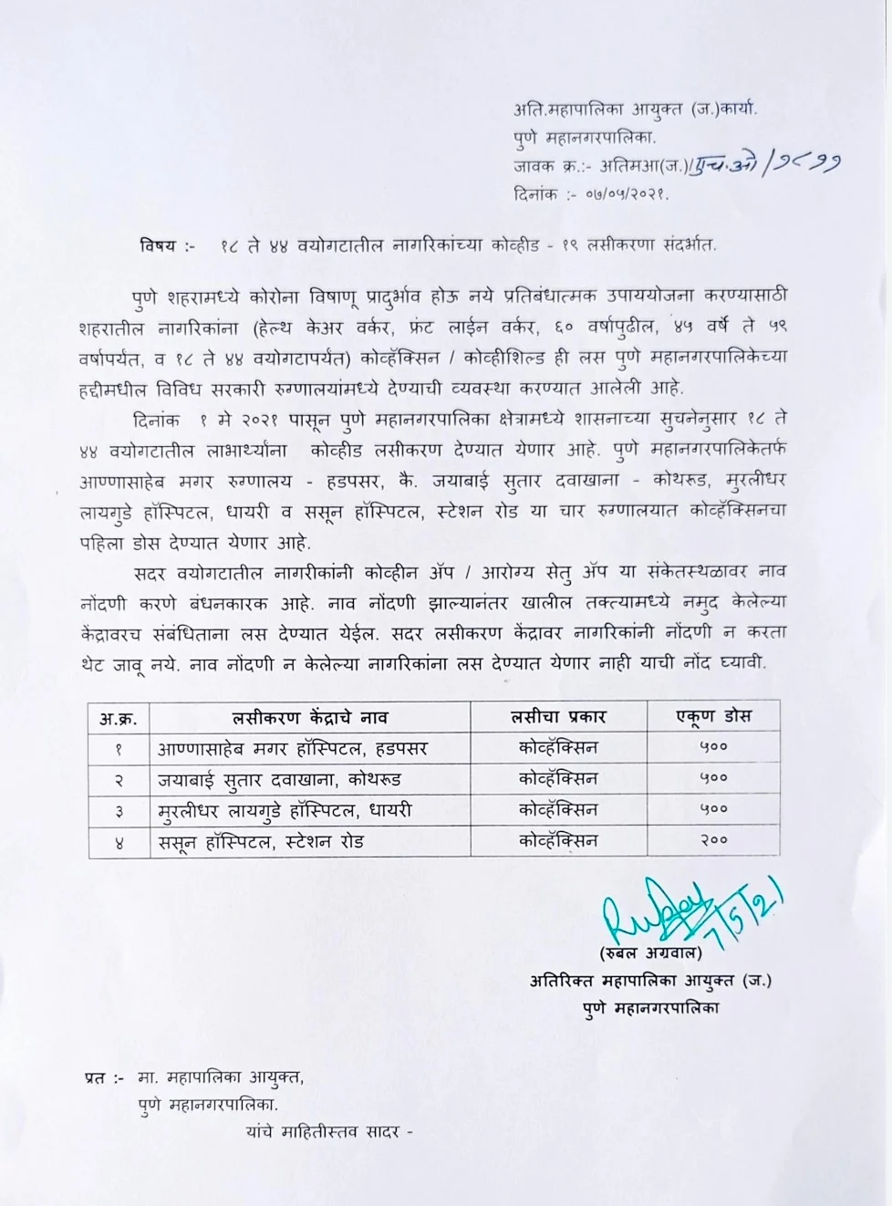 Mumbai: Latest updates - List of vaccination centres issued by BMC