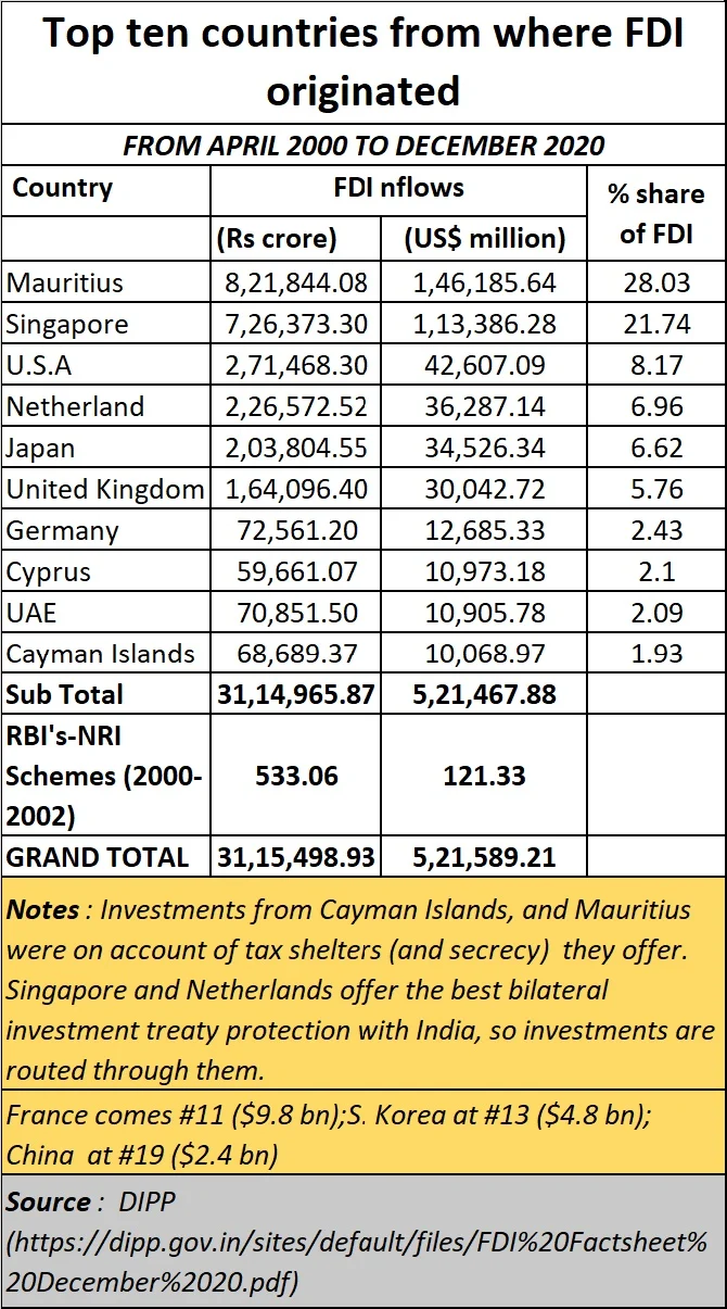 Policy watch: Agenda #2 – CEZs can help India revive from its continuous decline