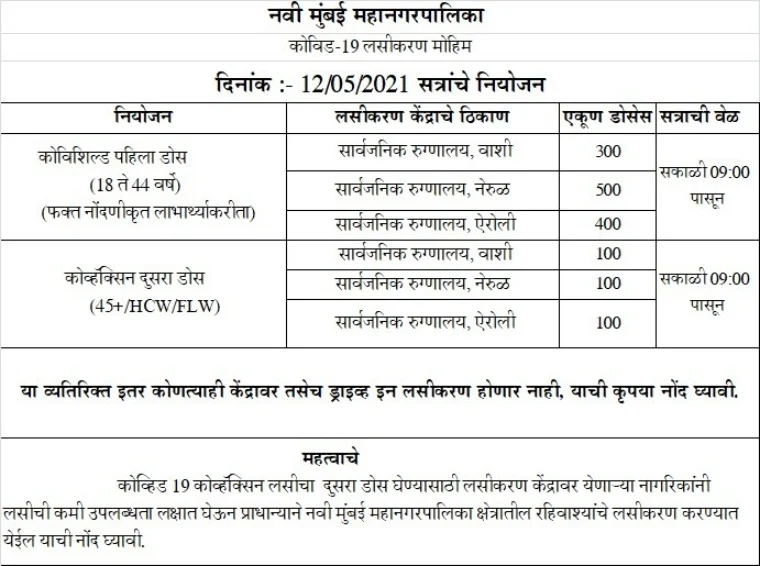 Navi Mumbai: Full list of COVID-19 vaccination centres issued by NMMC for all beneficiaries on May 12