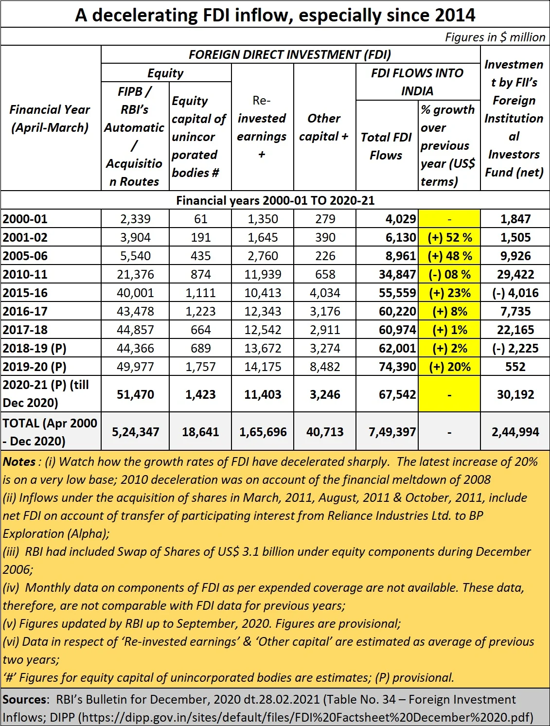 Policy watch: Agenda #2 – CEZs can help India revive from its continuous decline