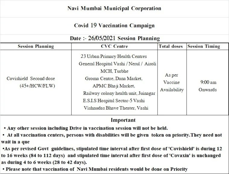 Navi Mumbai: Full list of COVID-19 vaccination centres where you can take second dose of Covishield on May 26