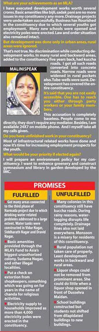 The Gauds call shots in this constituency