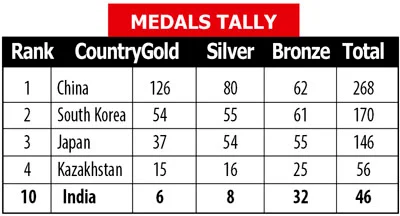 Indian eves eye revenge against Japan for bronze