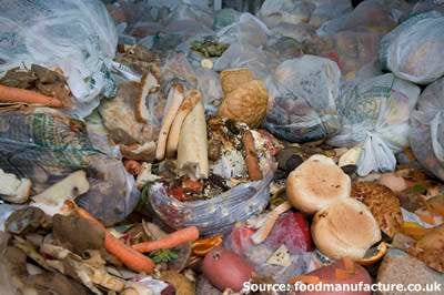 Retailing Responsibly to Reduce Food Wastage