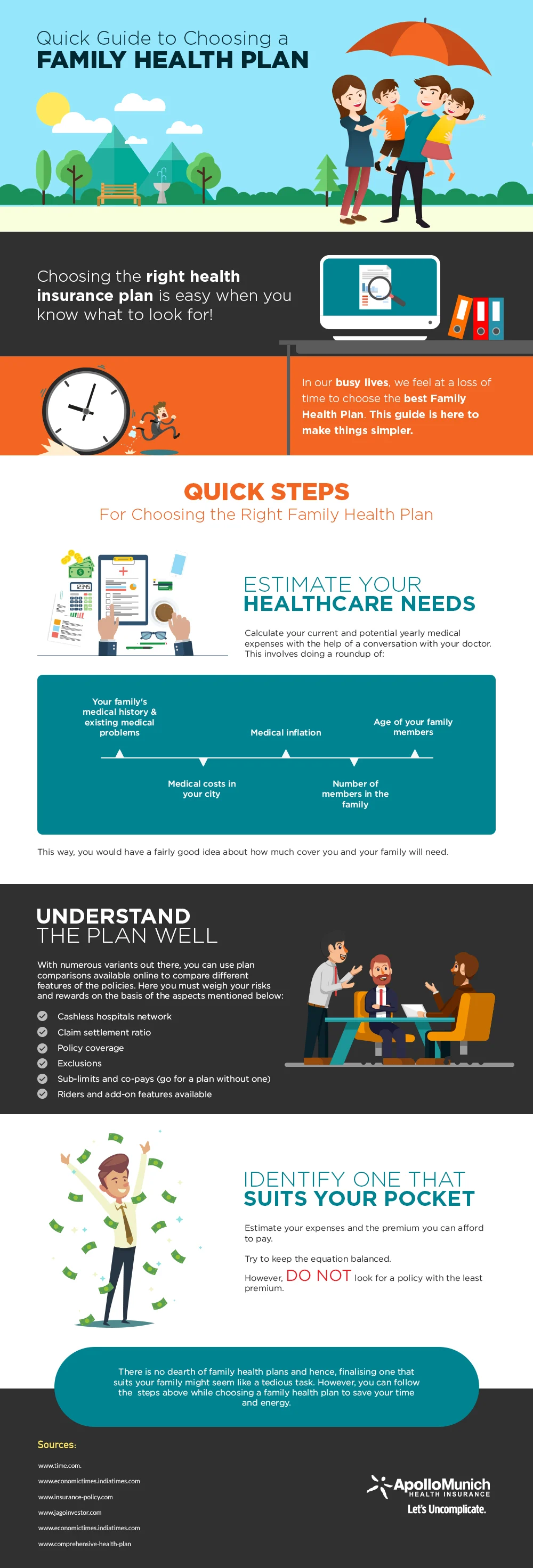 What Does Your Family Health Insurance NOT Cover?