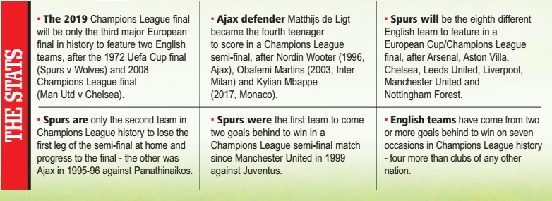 Ajax’s European trial ends in agony
