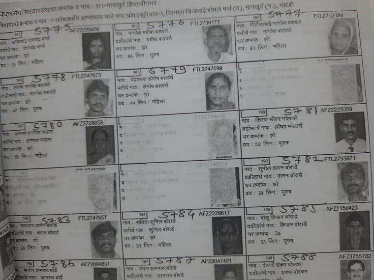 Bhopal: Double check additions, deletions from voters' list, says CEO to BLOs - Vimarsana News