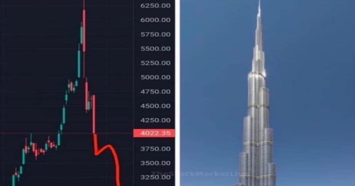 Irctc news share split