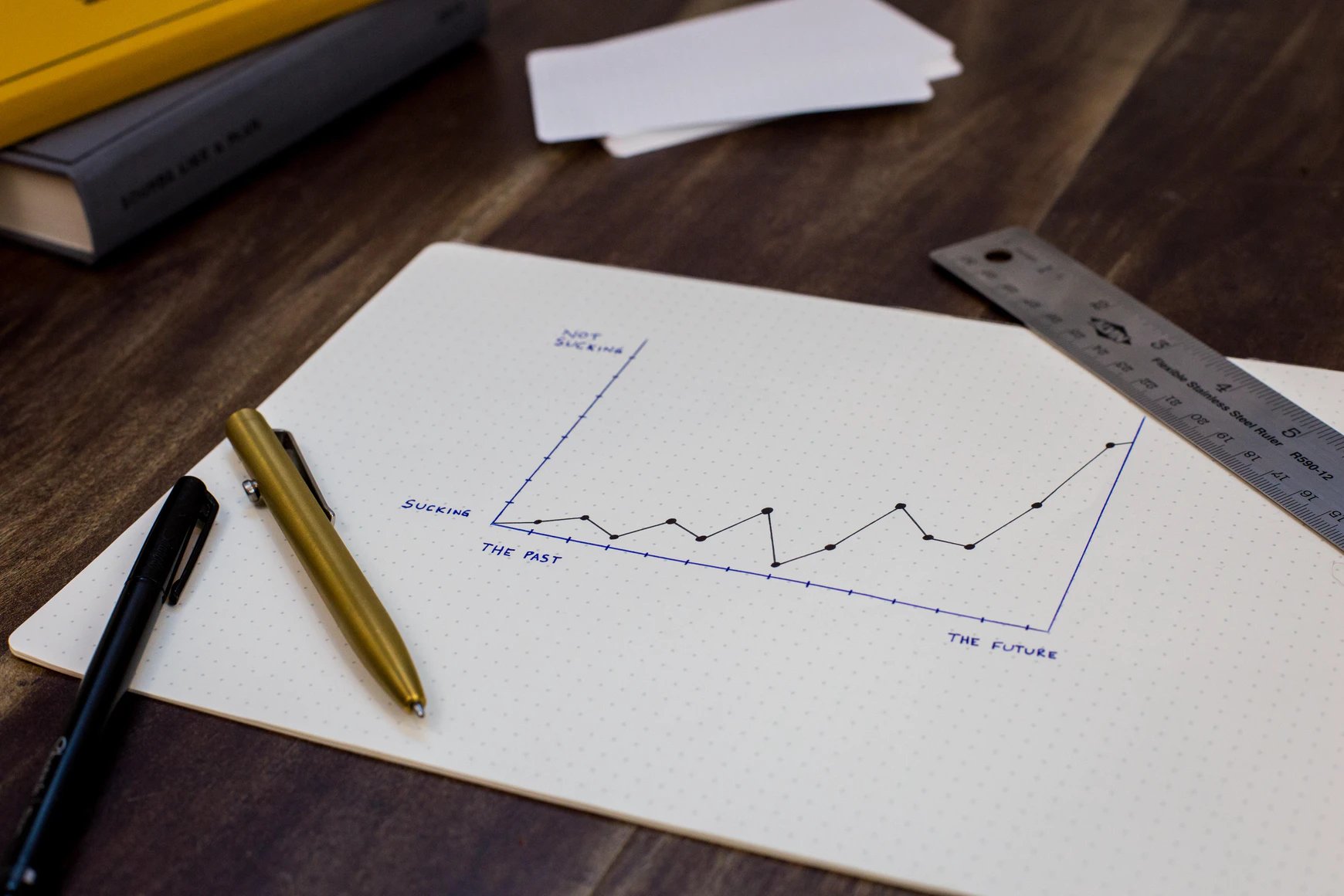 World Statistics Day 2021: Netizens take to Twitter to create awareness on the importance of statistics - Vimarsana News