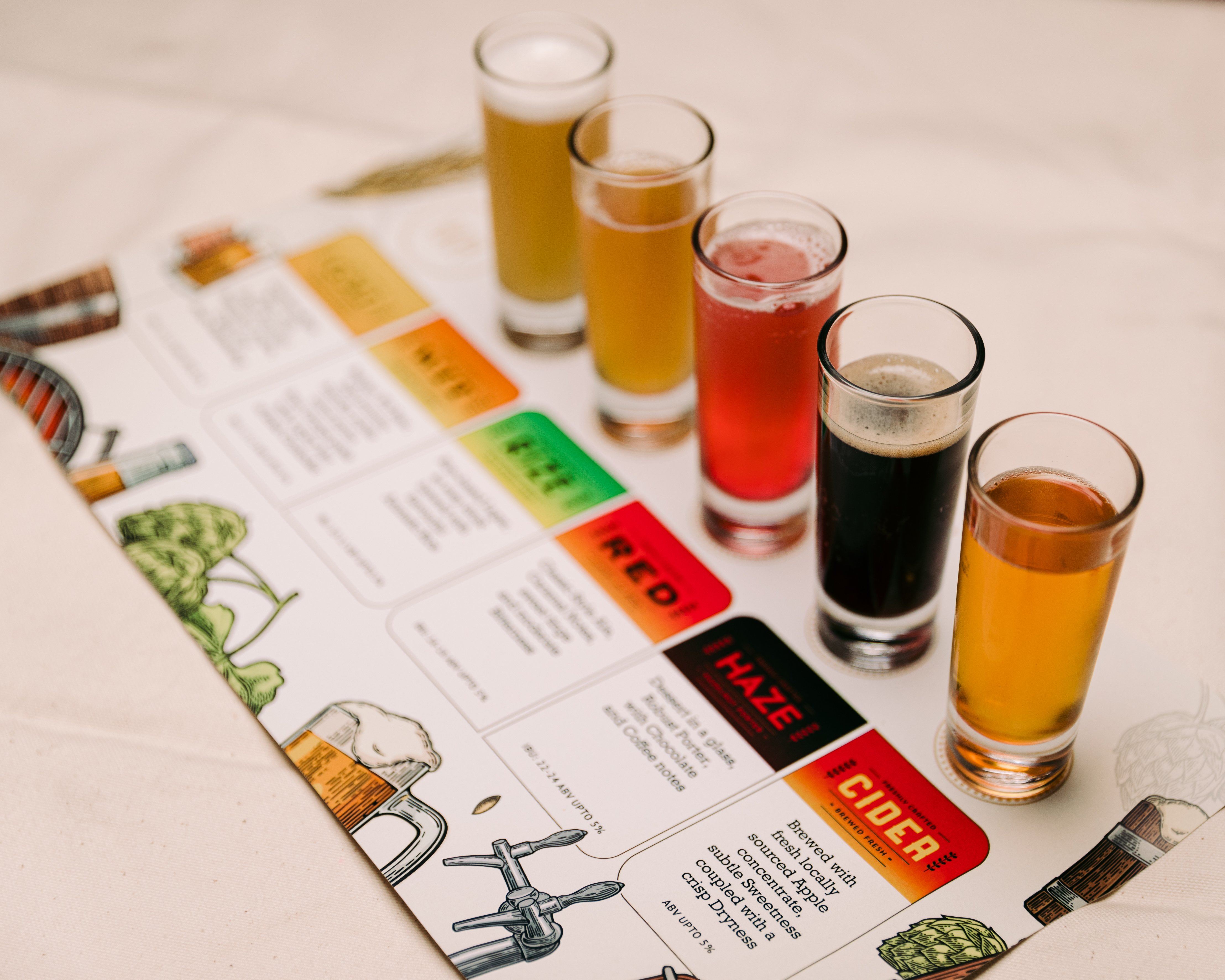 Food Review: Chug on craft beer, eat and repeat at this brewery in Mumbai - Vimarsana News